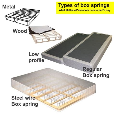 steel box spring vs wood|metal box spring vs traditional.